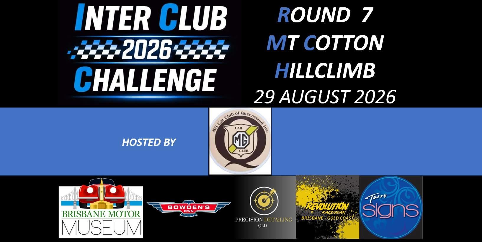 Track Days in Queensland